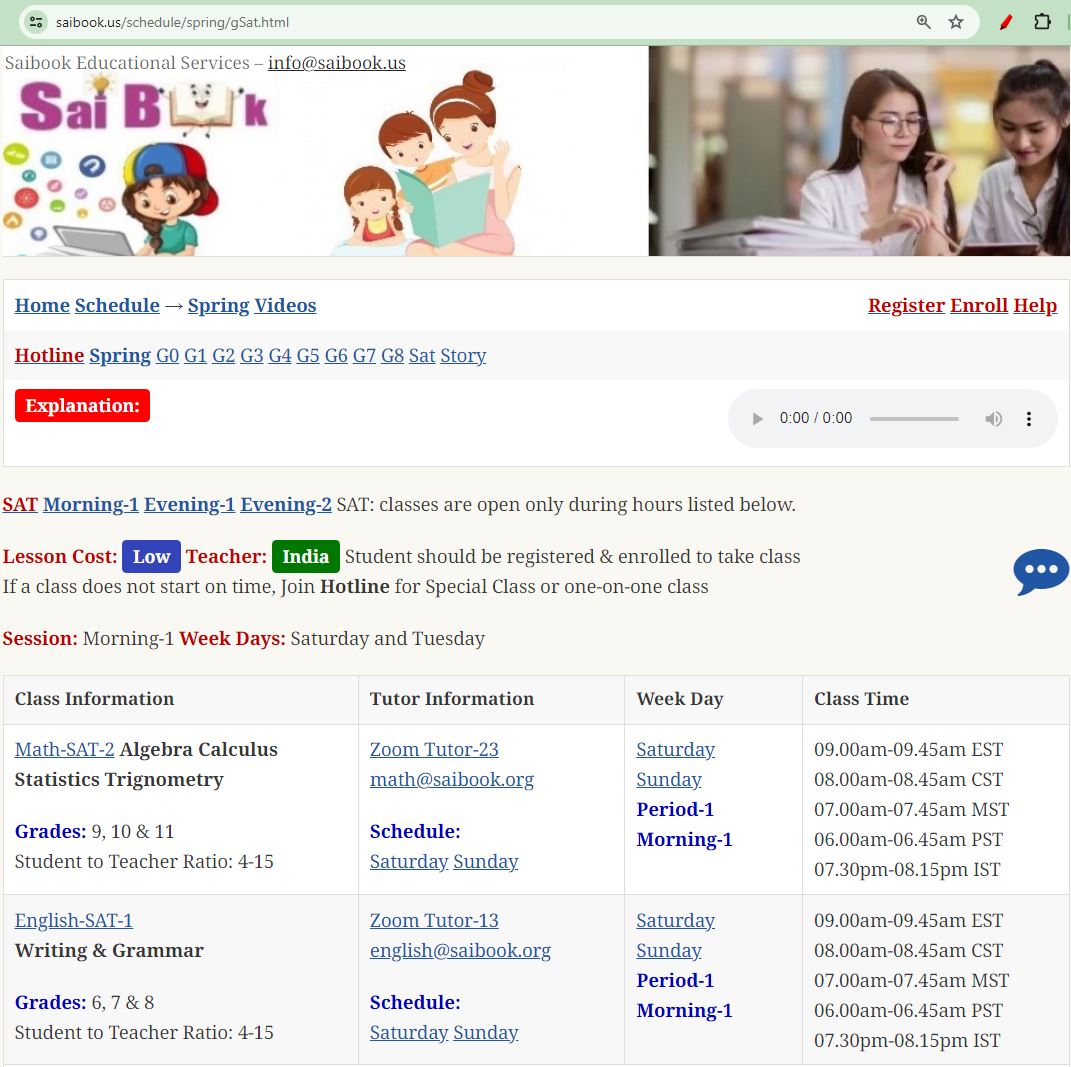 sat2